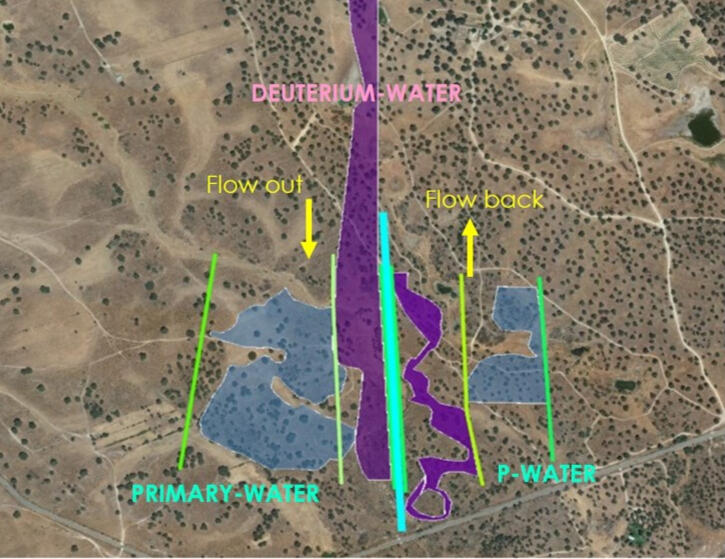 Source: www.spokaneaquifer.org