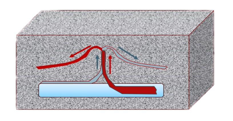 Source: www.spokaneaquifer.org